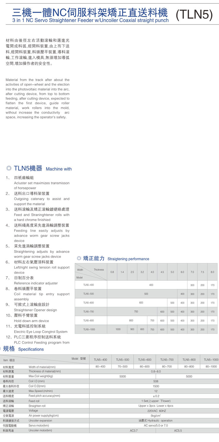 三机一體NC伺服料架矯正直送料机（TLN5）.jpg