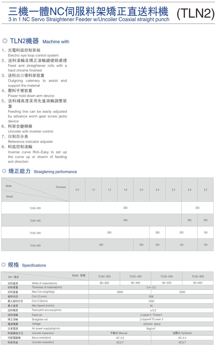 三机一體NC伺服料架矯正直送料机（TLN2）.jpg