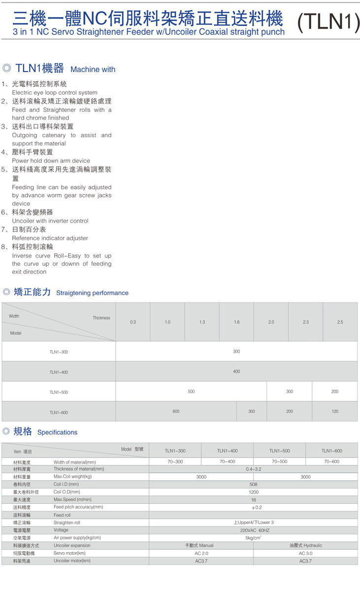 三机一體NC伺服料架矯正直送料机（TLN1）.jpg