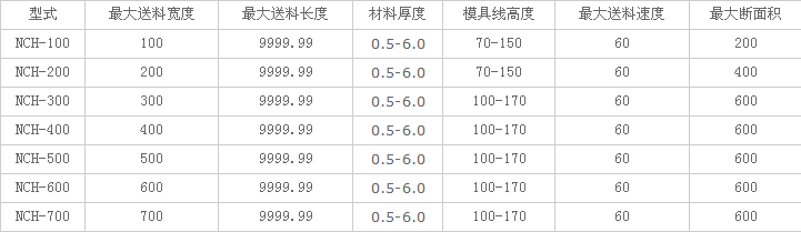 20150724155349984998.png